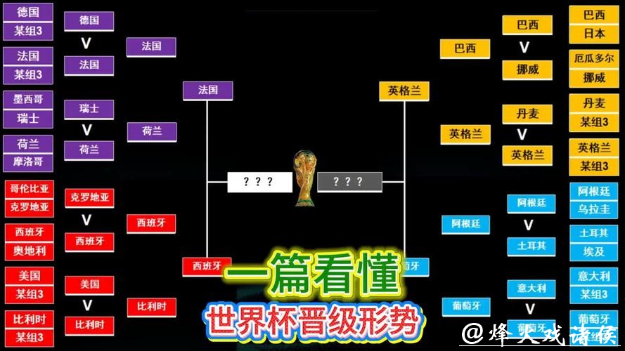 世界杯投注风险评估与规避技巧