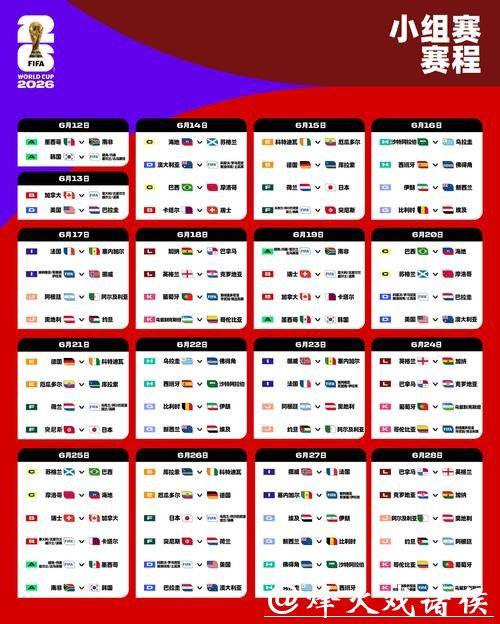 2026世界杯投注实战案例分享及复盘 2026世界杯投注实战案例分享及复盘