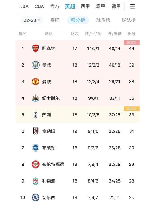 世界杯下注平台:关注赔率变化的重要性 世界杯下注平台:关注赔率变化的重要性