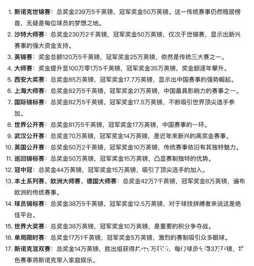 世界杯买球与比赛数据关系详解