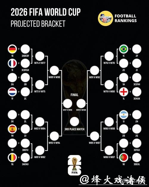 2026世界杯下注：线上线下平台优缺点对比