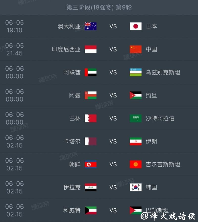 高比分世界杯比赛赛事回顾 高比分世界杯比赛赛事回顾