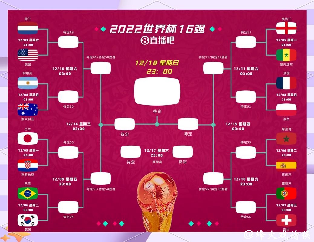 世界杯比分：最令人难忘的赛场时刻