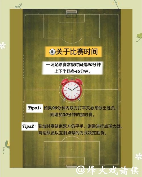 世界杯直播实用攻略手把手教学