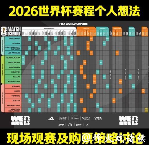 2026世界杯比分:世界杯奇迹赛况分析 2026世界杯比分:世界杯奇迹赛况分析