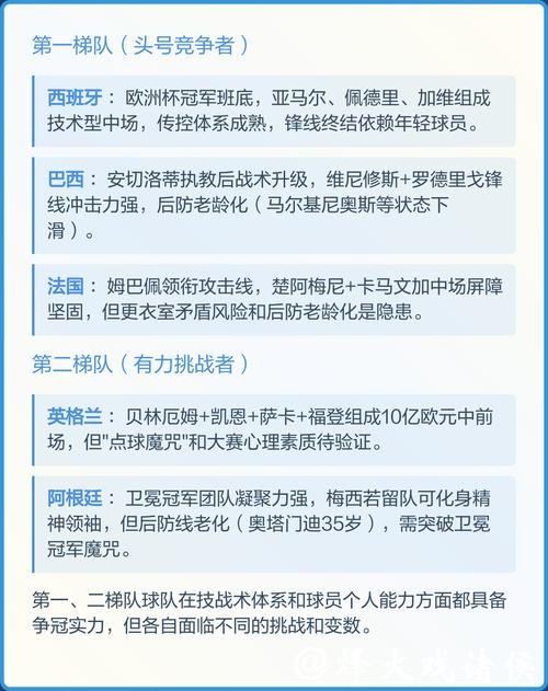 2026世界杯预测:冠军球队赛程影响 2026世界杯预测:冠军球队赛程影响